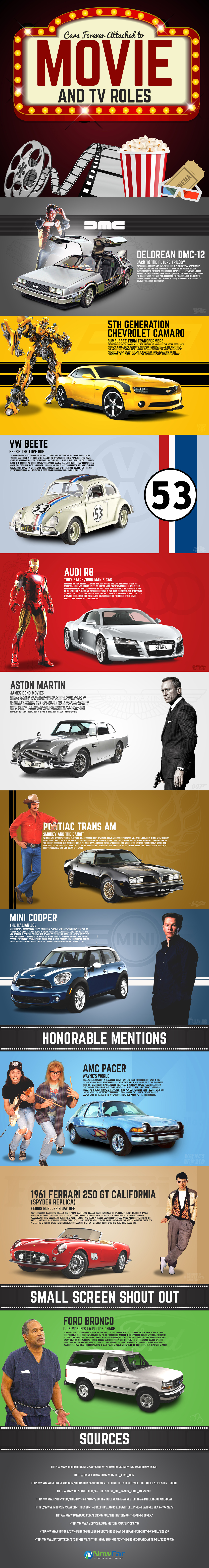 10 Cars Forever Attached to Movie Roles